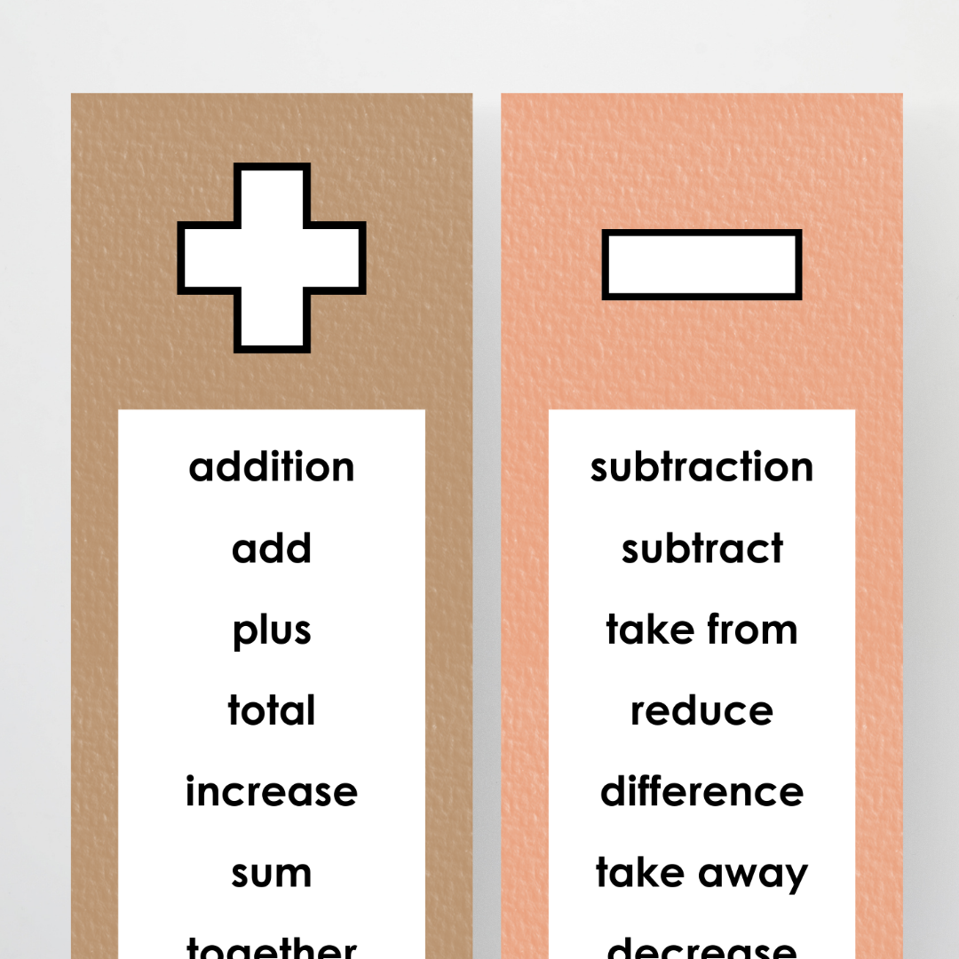 Mathematics Vocabulary Strips - Farmers Market Classroom Decor