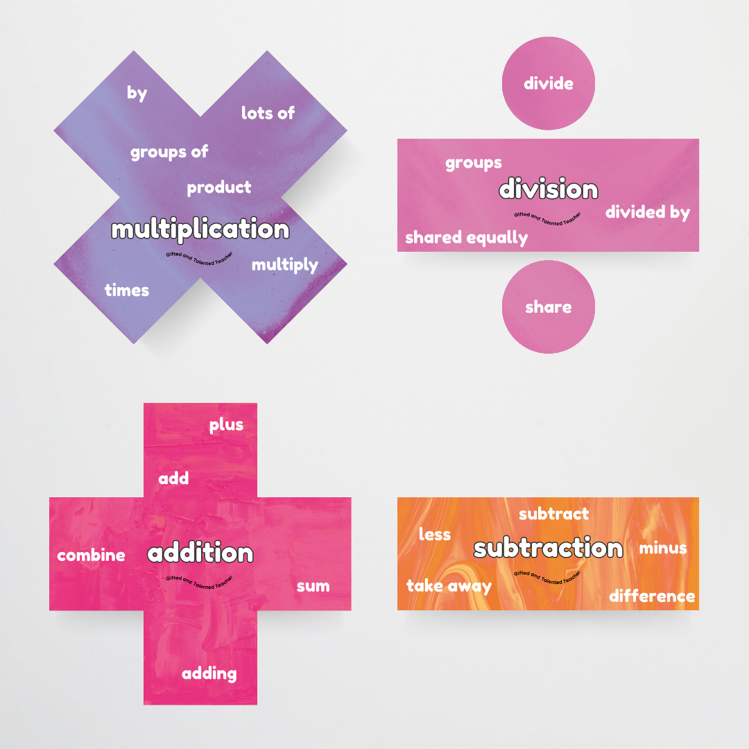 Pete Cromer: Maths Symbols and Vocabulary - Australian Fauna and Flora Classroom Decor