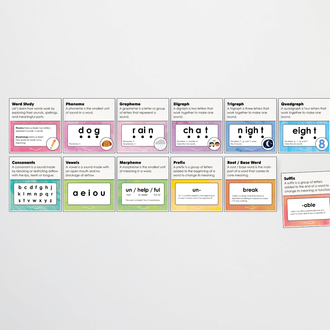 Word Study Phonics and Morphology Display - Sea Life Classroom Decor - Teacher Resources & Classroom Decor
