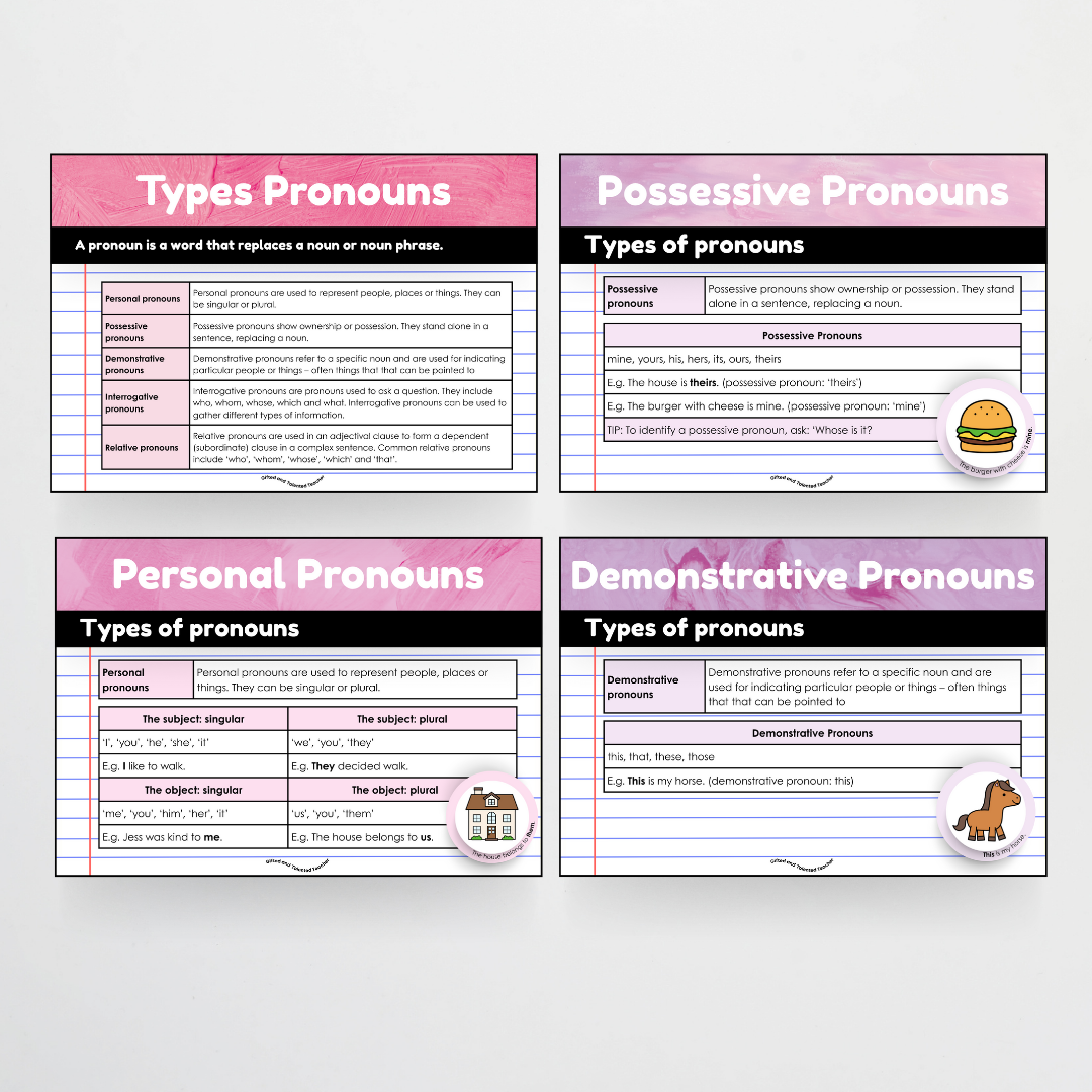 Mega Bundle: Parts of Speech Posters and Classroom Display - Sea Life Classroom Decor - Teacher Resources & Classroom Decor