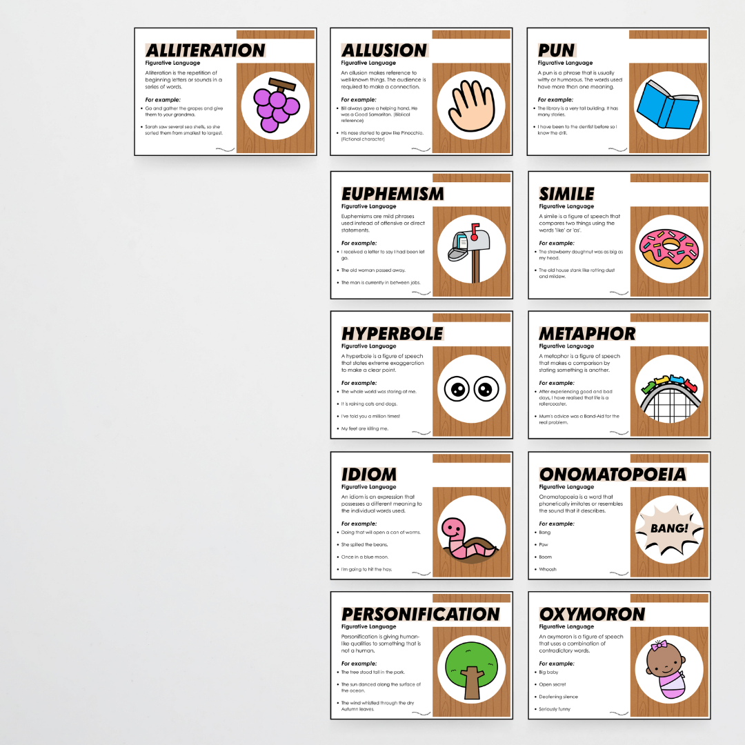 English and Literacy Posters Bundle - Back To School Classroom Decor - Teacher Resources & Classroom Decor