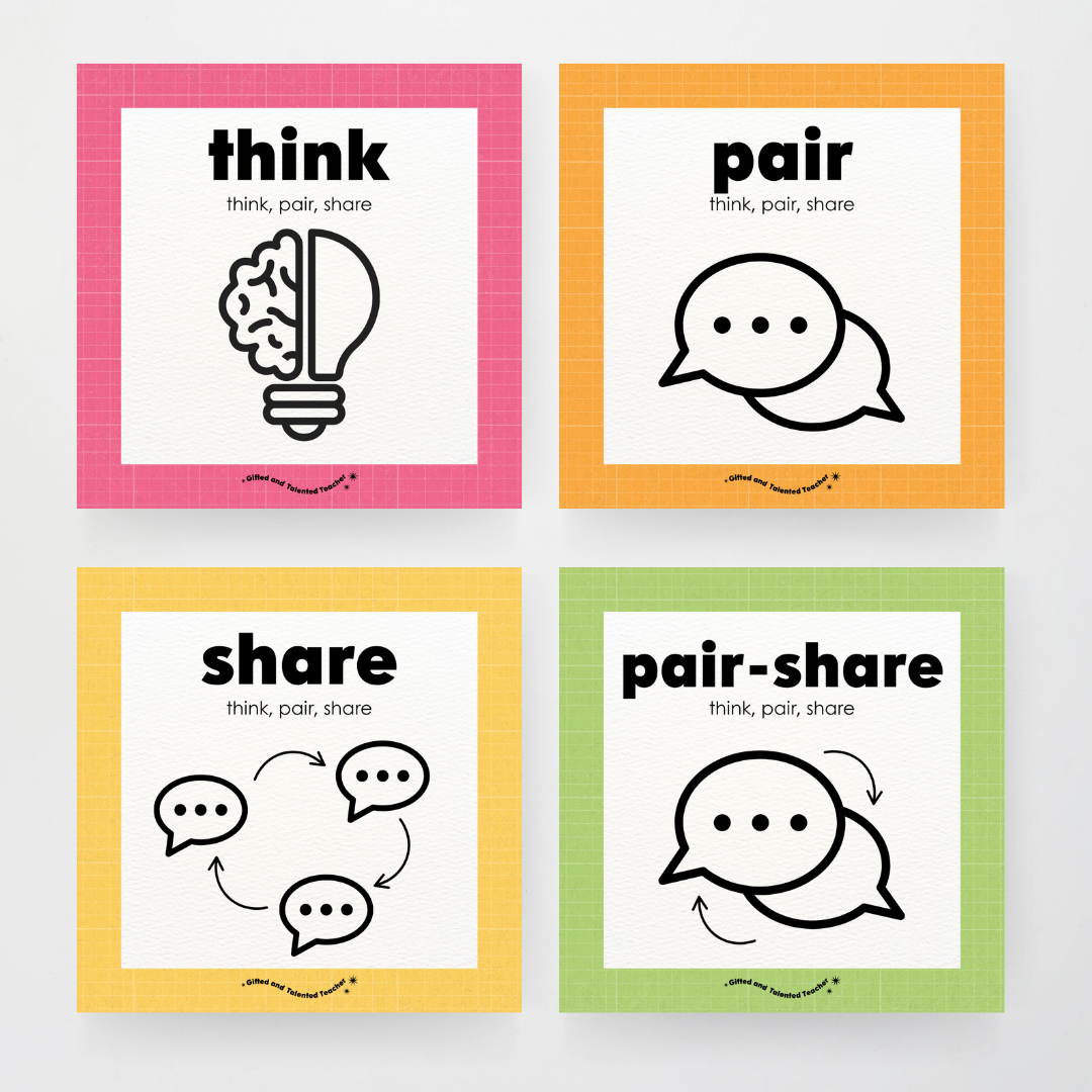 Think, Pair, Share Wall Display and Digital Square Icons - Back To School Classroom Decor