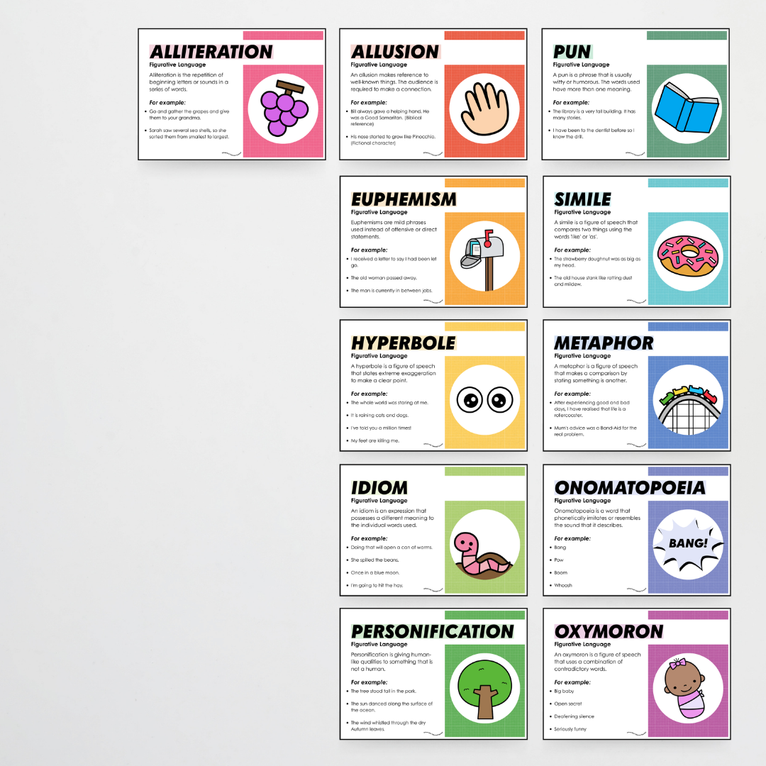 Figurative Language Classroom Posters - Back To School Classroom Decor