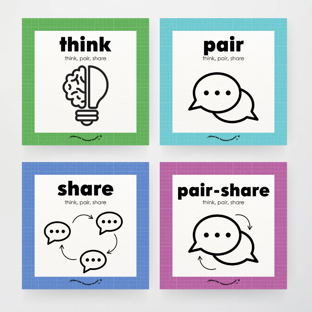Think, Pair, Share Wall Display and Digital Square Icons - Back To School Classroom Decor