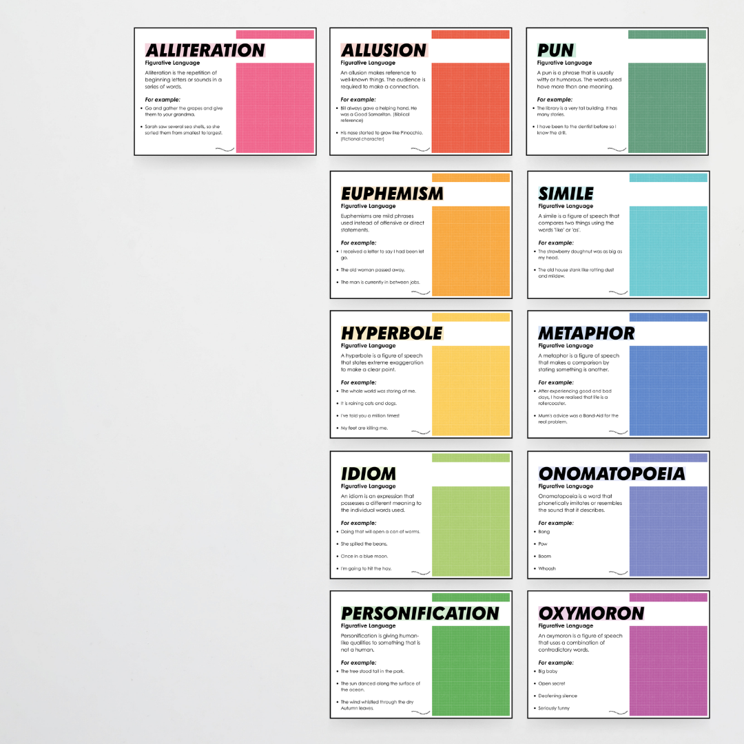 Figurative Language Classroom Posters - Back To School Classroom Decor