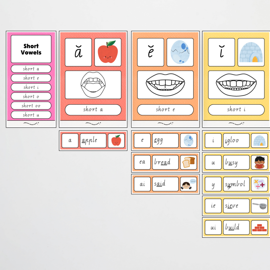 Sound Wall with Mouth Articulation - Rainbow Classroom Decor