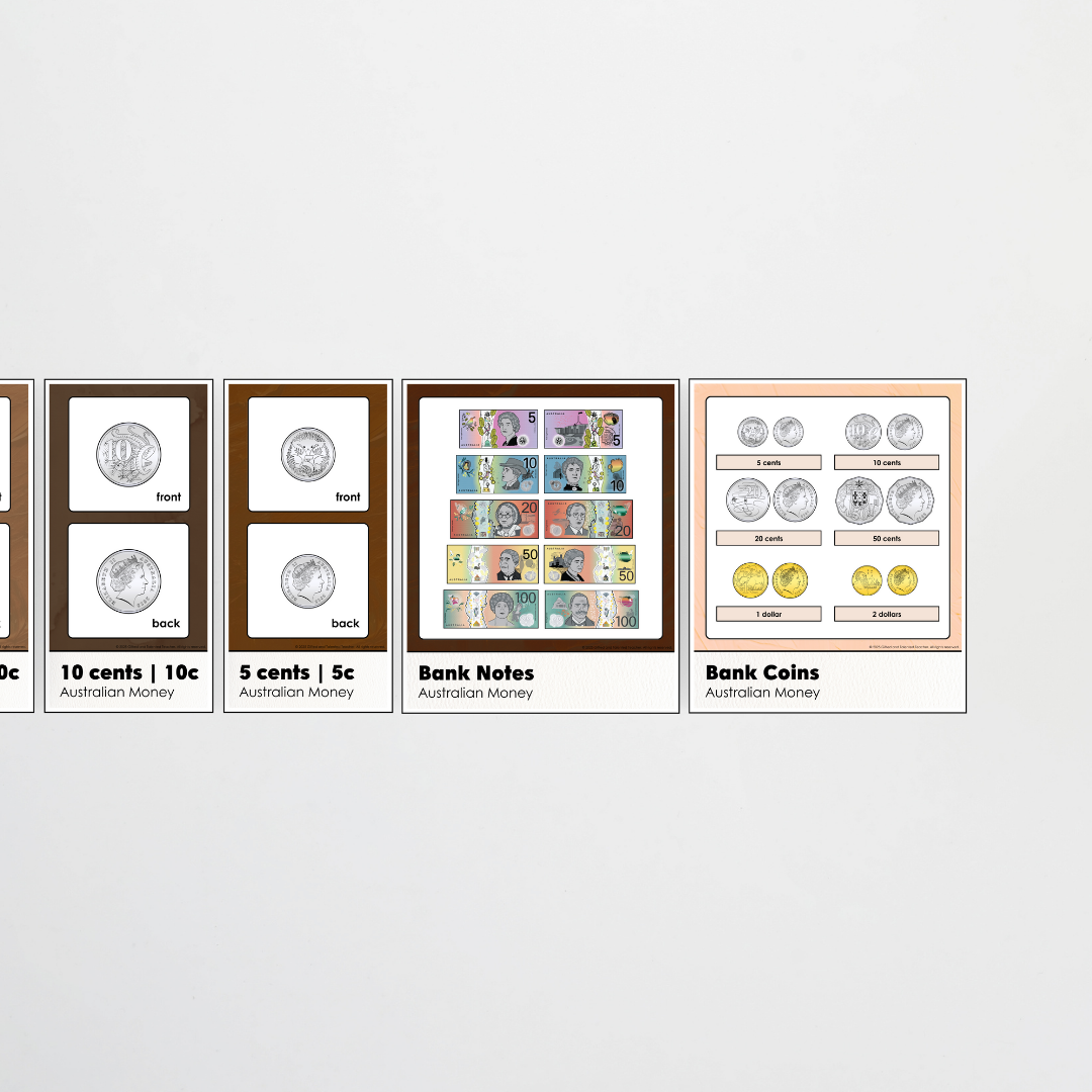 Australian Money Posters - Neutral Classroom Decor