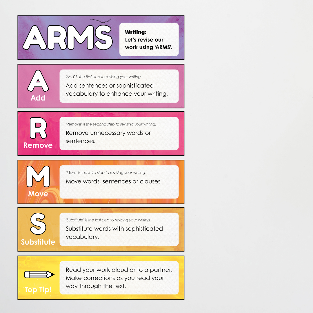 Pete Cromer: ARMS Revising Strategy - Australian Fauna and Flora Classroom Decor