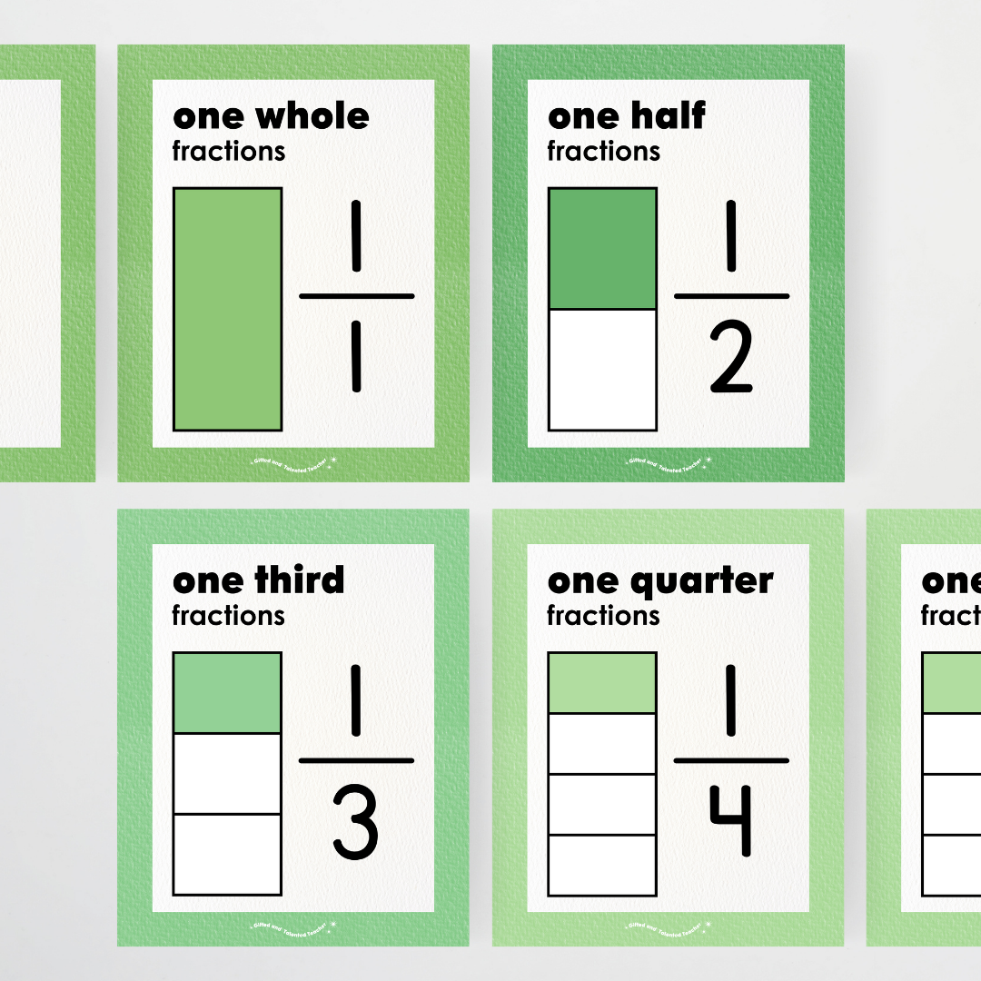 Fractions Posters Wall Display Resource - Leafy Greens Classroom Decor