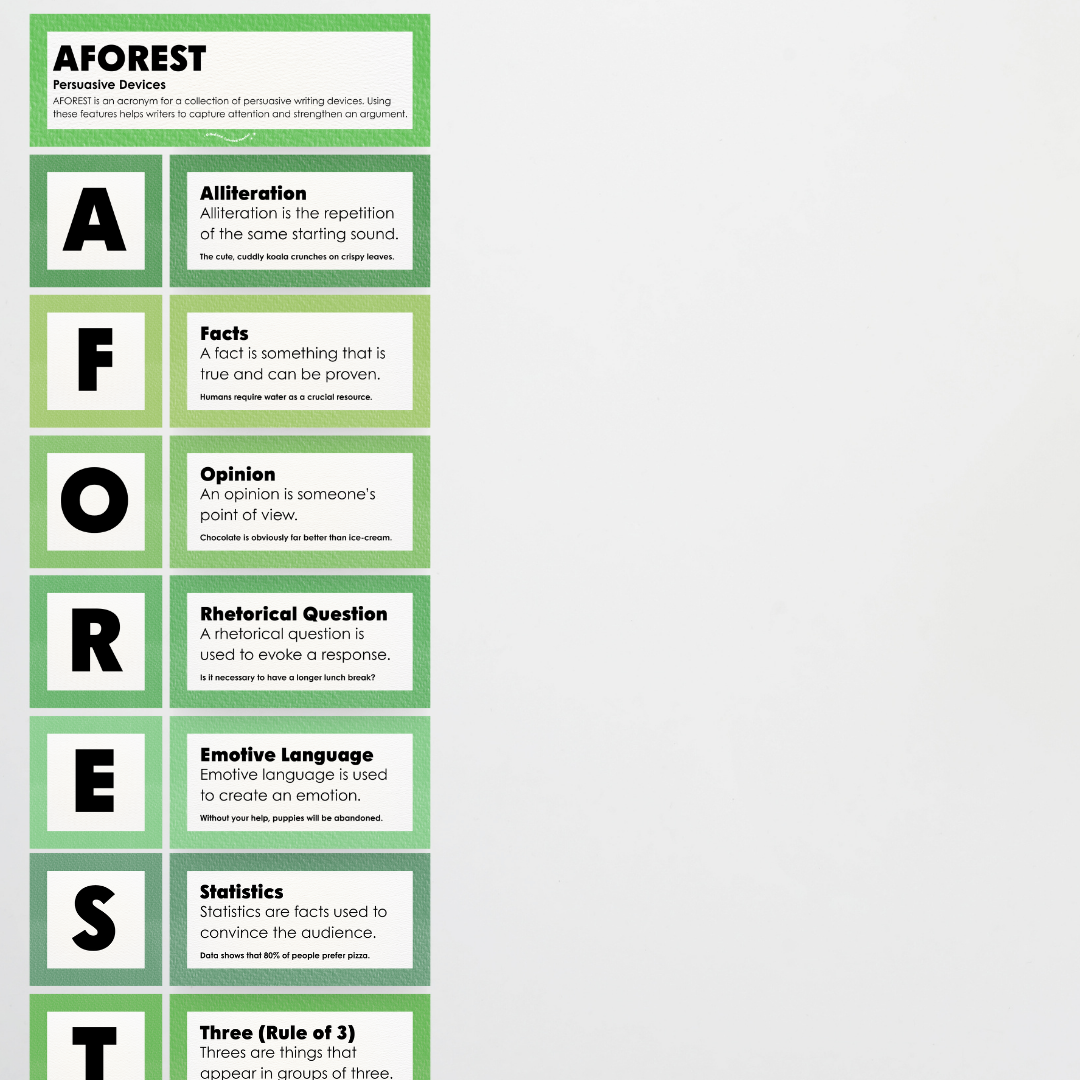 Persuasive Devices: AFOREST - Leafy Greens Classroom Decor - Teacher Resources & Classroom Decor