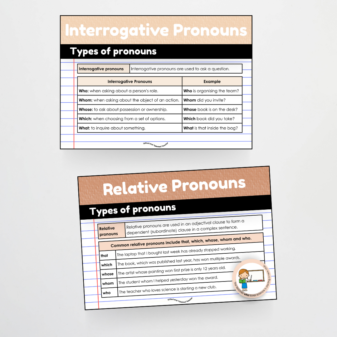 Mega Bundle: Parts of Speech Posters and Classroom Display - Woodland Classroom Decor