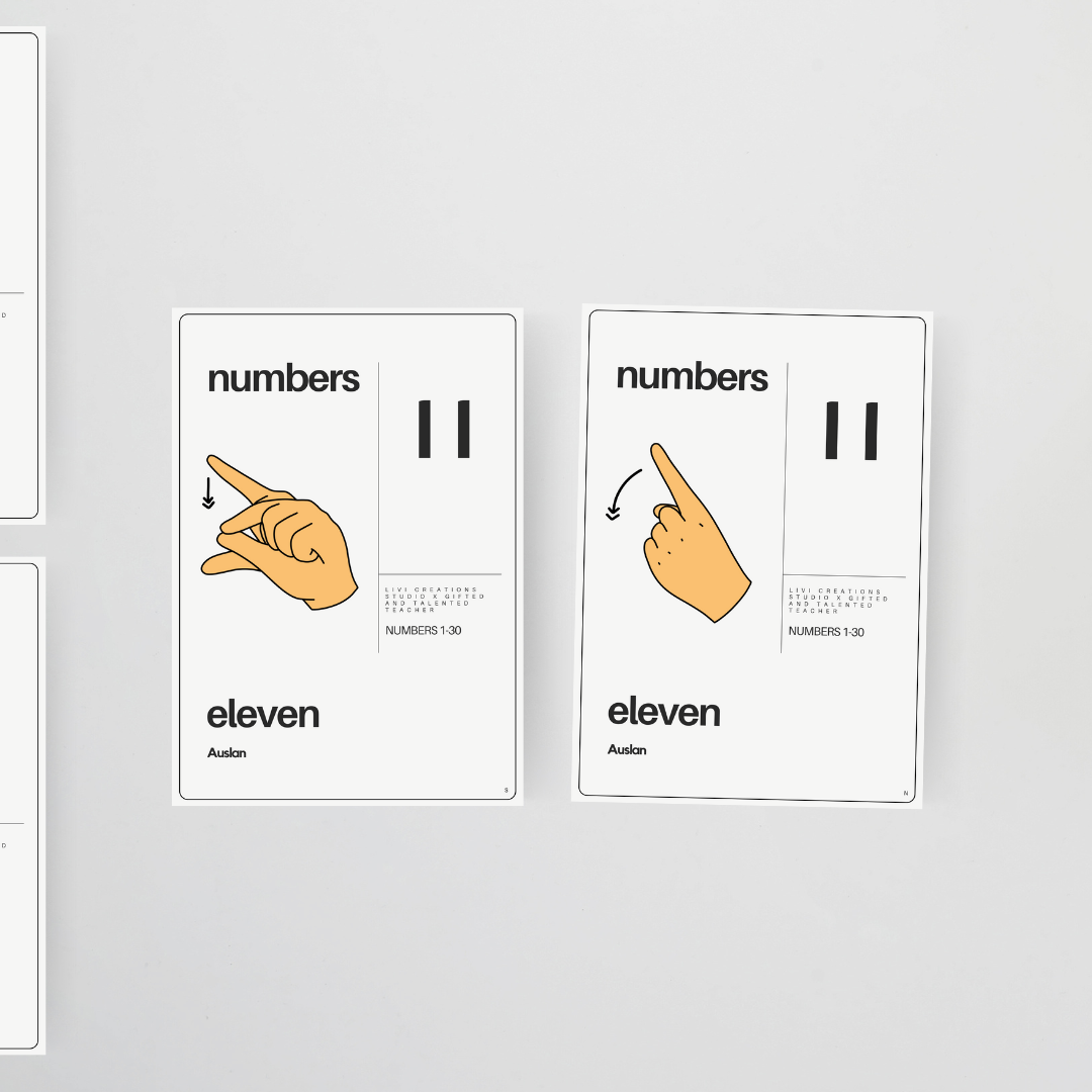 Livi Creations Studio: Auslan Number Posters (Upper Grades) - Auslan Classroom Decor - Teacher Resources & Classroom Decor