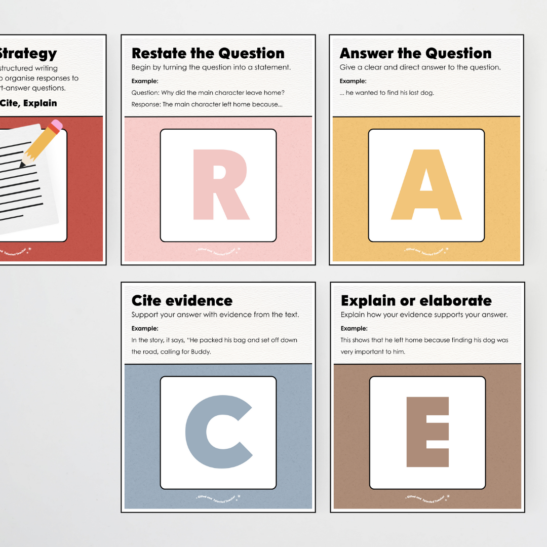 RACE Writing Strategy Poster Set - Little Circus Classroom Decor