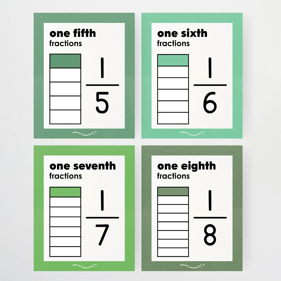 Fractions Posters Wall Display Resource - Leafy Greens Classroom Decor