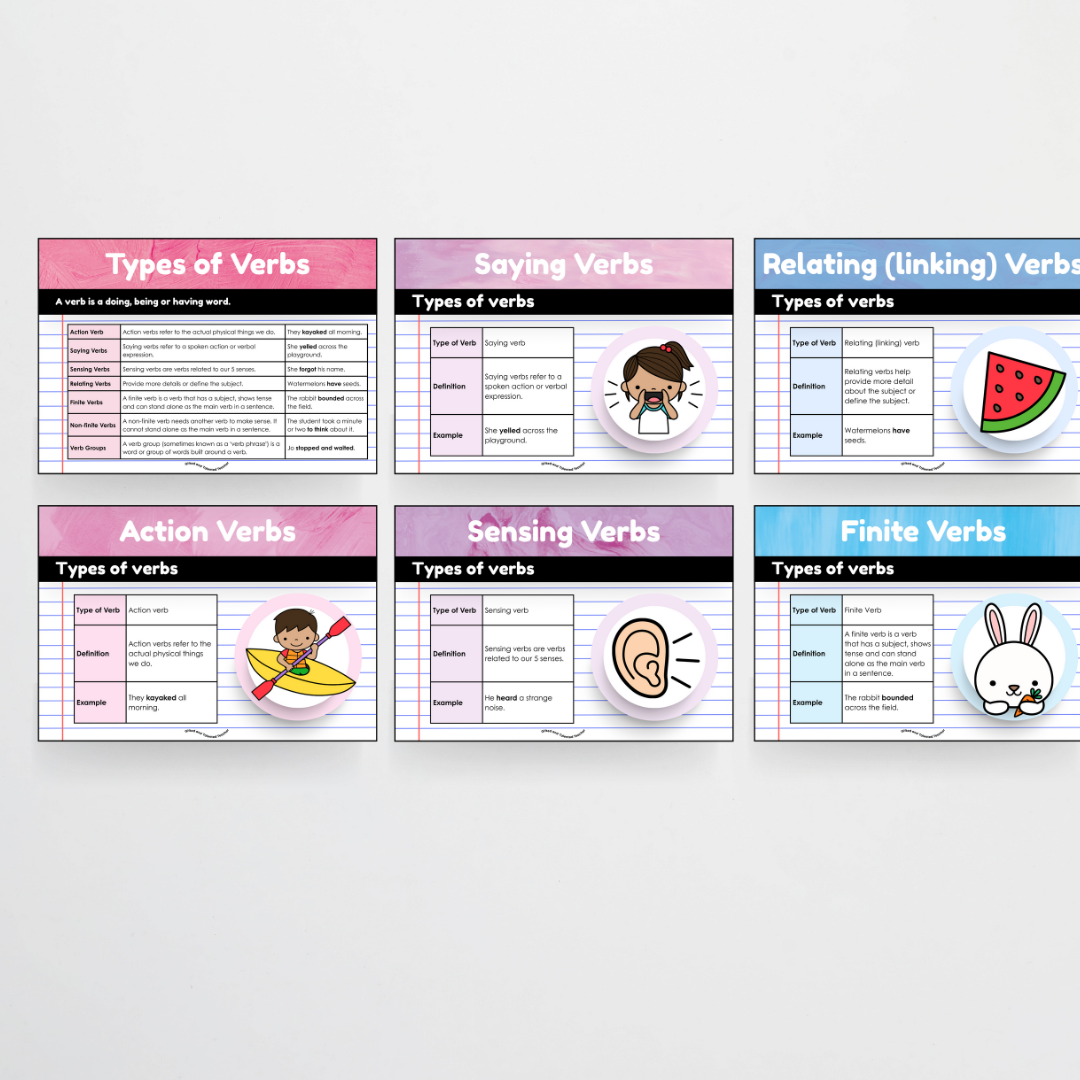 Verbs: Parts of Speech Posters and Classroom Display - Sea Life Classroom Decor - Teacher Resources & Classroom Decor