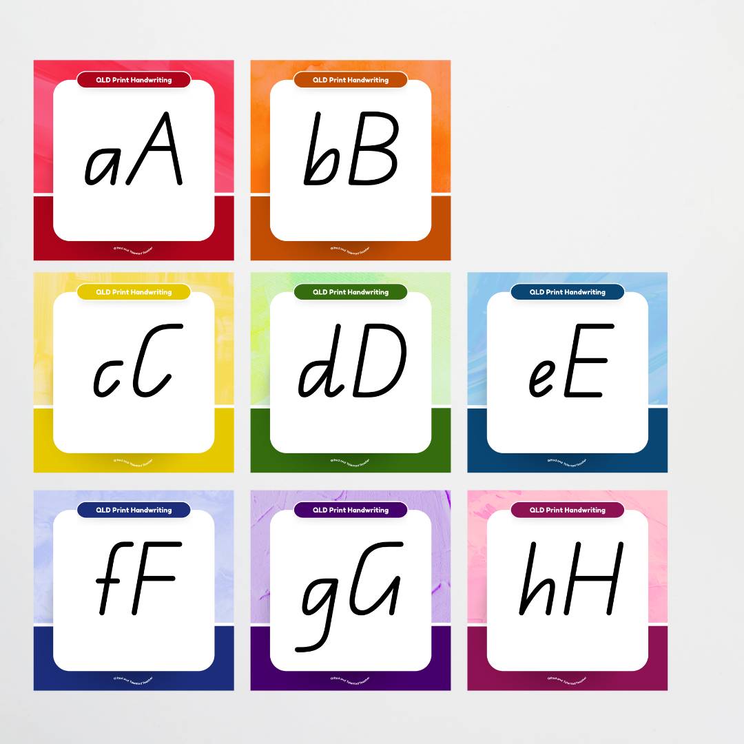 Queensland Beginner Font: Unlined Handwriting Posters - Rainbow - Teacher Resources & Classroom Decor