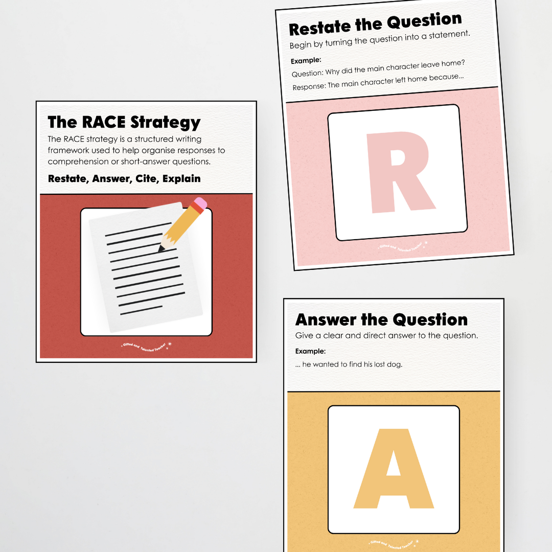 RACE Writing Strategy Poster Set - Little Circus Classroom Decor