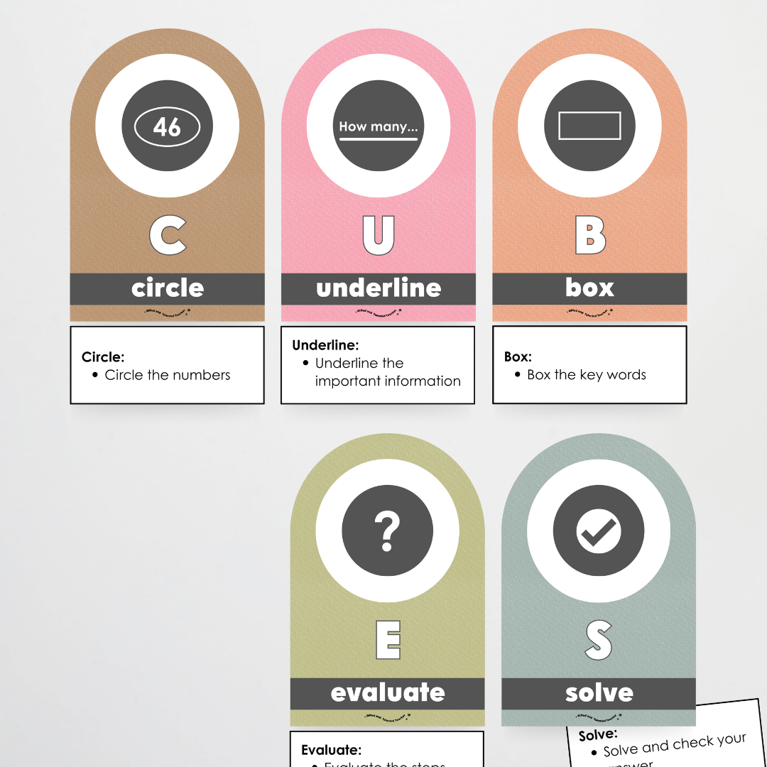 CUBES Problem Solving Strategy Wall Display: Farmers Market Classroom Decor