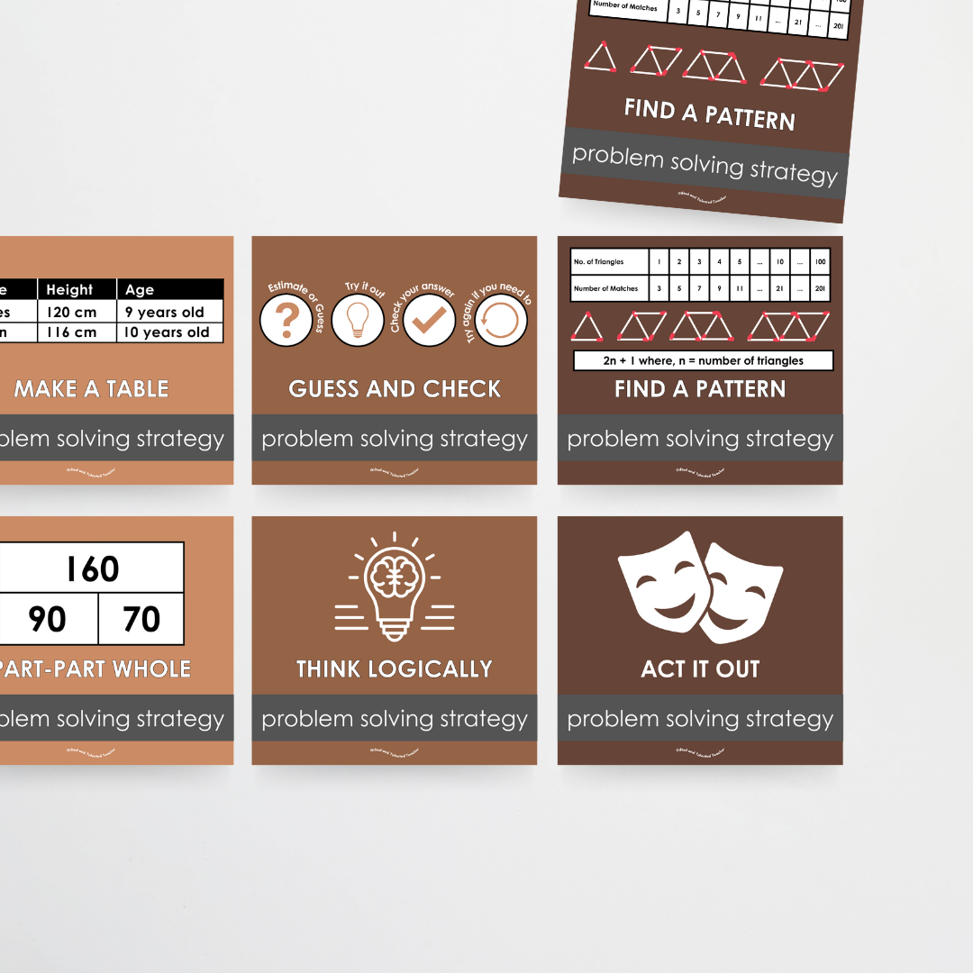 Upper Grades Problem Solving Strategy Toolkit: Neutral Classroom Decor - Teacher Resources & Classroom Decor