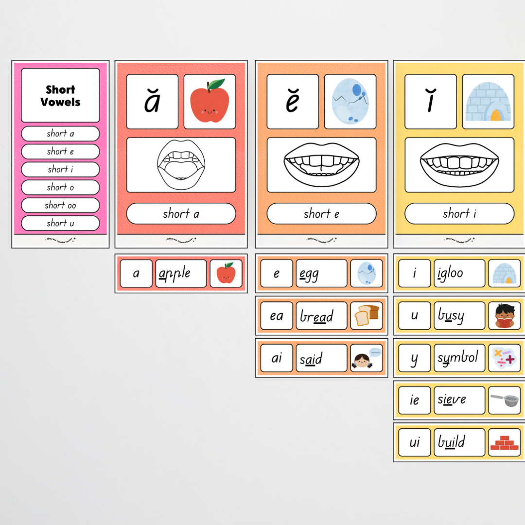 Sound Wall with Mouth Articulation - Rainbow Classroom Decor