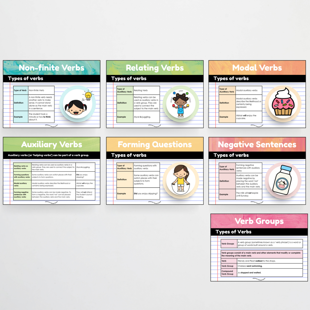 Verbs: Parts of Speech Posters and Classroom Display - Sea Life Classroom Decor - Teacher Resources & Classroom Decor