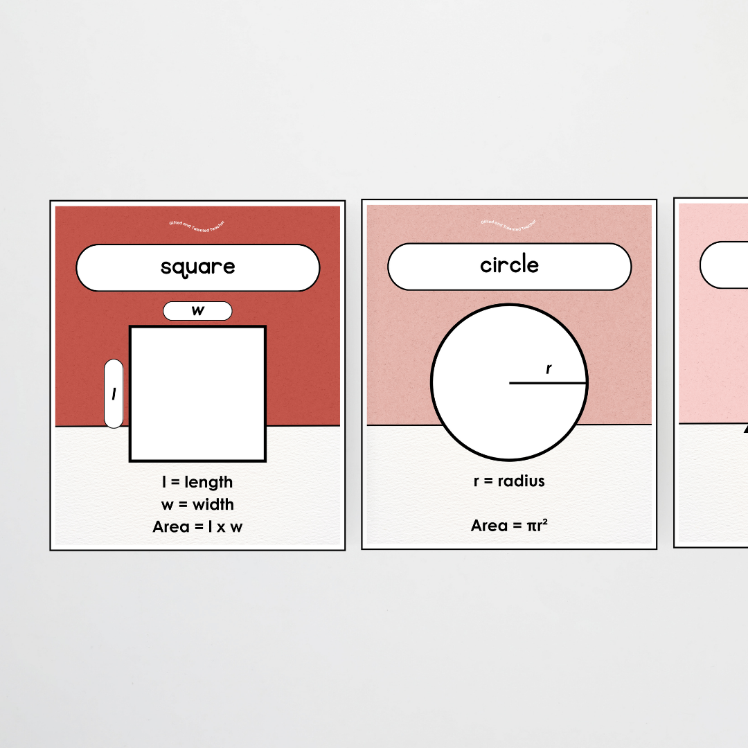 Area of 2D Shapes Poster Set and Wall Display - Little Circus Classroom Decor