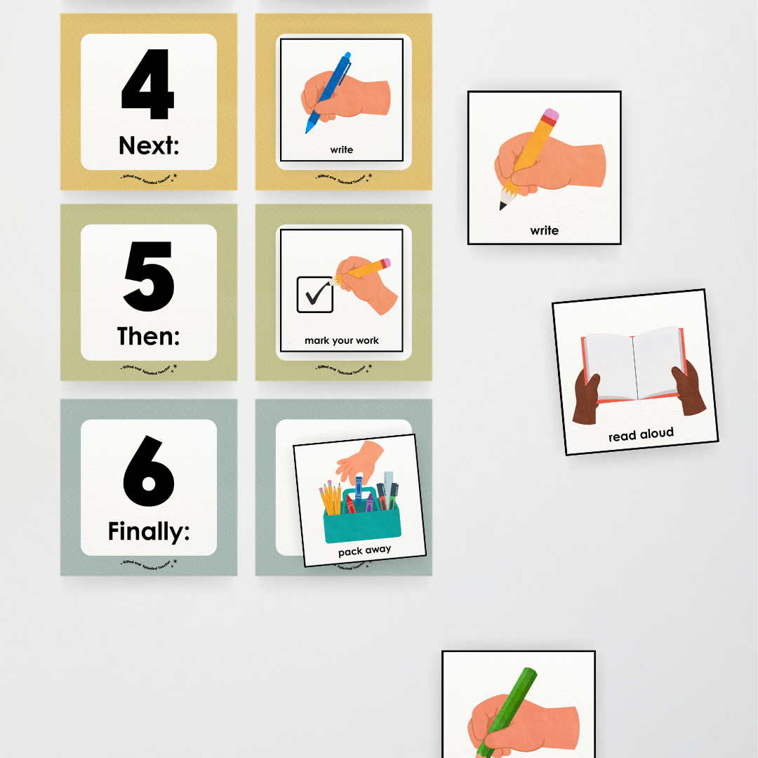 First Next Then Instructional Icons Classroom Display - Farmers Market Classroom Decor