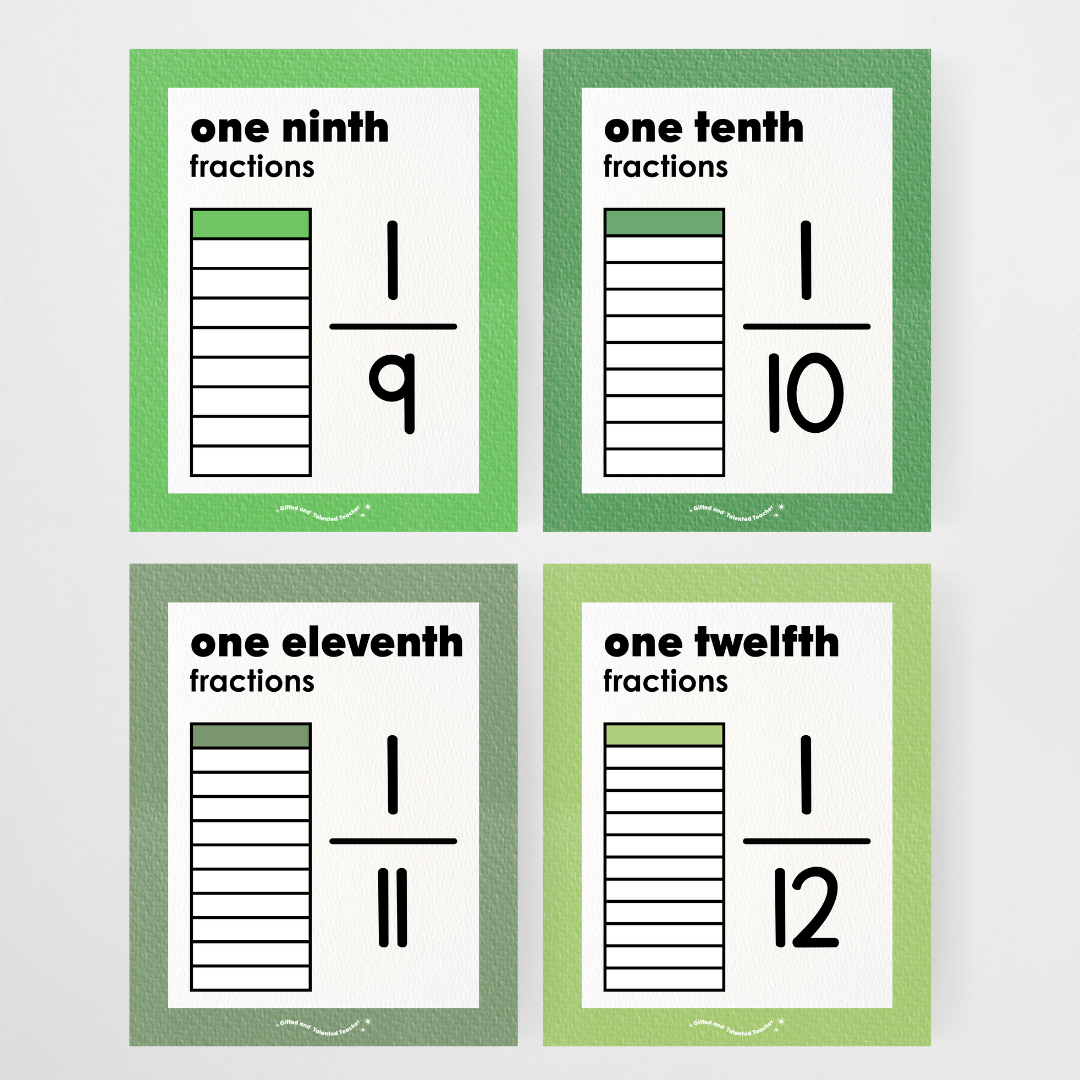 Fractions Posters Wall Display Resource - Leafy Greens Classroom Decor