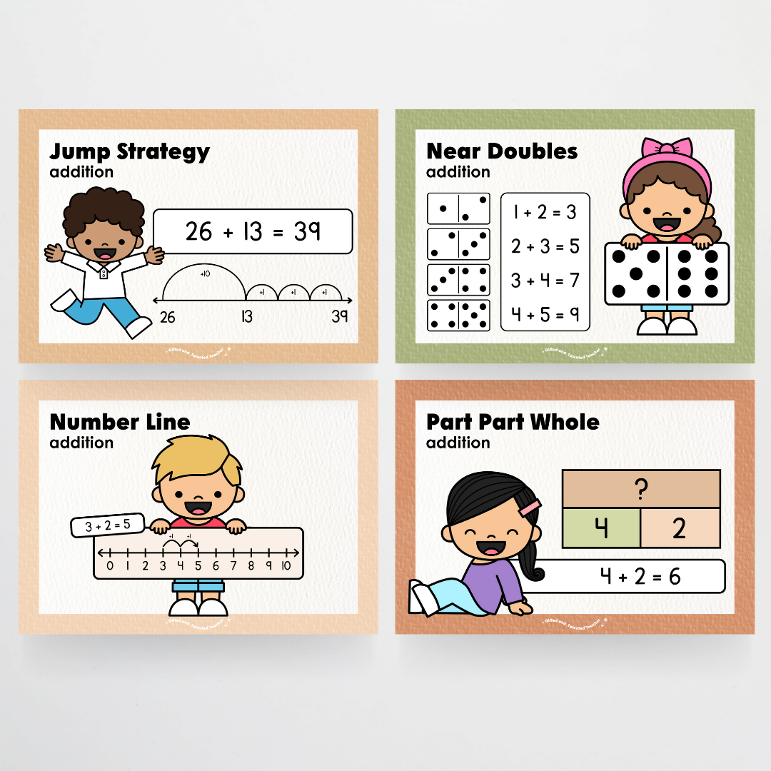 Addition Strategy Posters: Maths Wall Display - Woodland Classroom Decor - Teacher Resources & Classroom Decor
