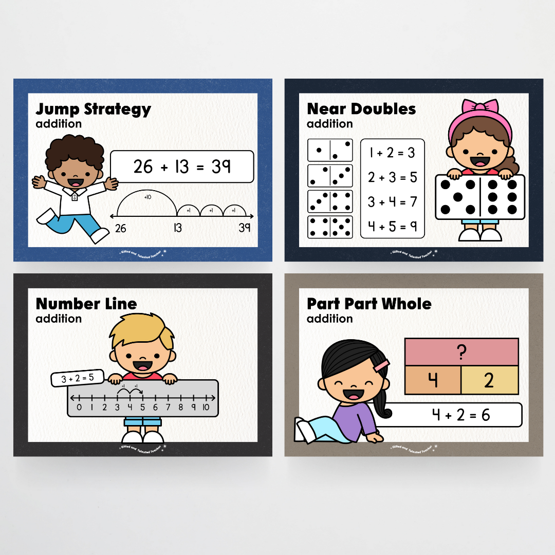 Addition Strategy Posters: Maths Wall Display - Watch this Space Classroom Decor