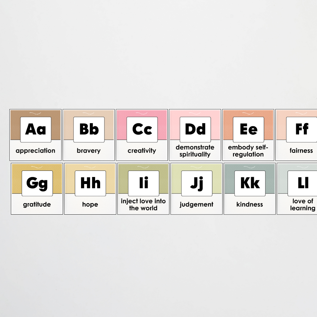 A-Z Character Strengths - Farmers Market Classroom Decor