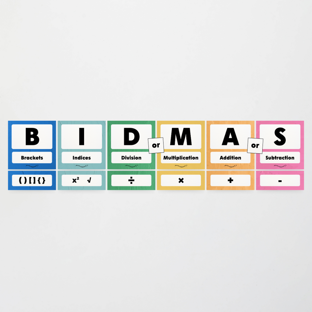 BIDMAS Order of Operations - North America Classroom Decor - Teacher Resources & Classroom Decor