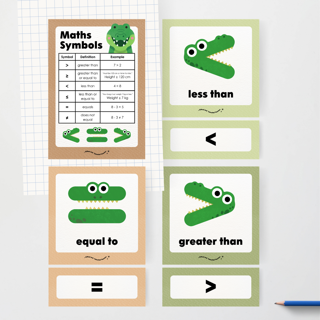 Greater Than, Less Than and Equal To Maths Symbols - Woodland Classroom Decor - Teacher Resources & Classroom Decor