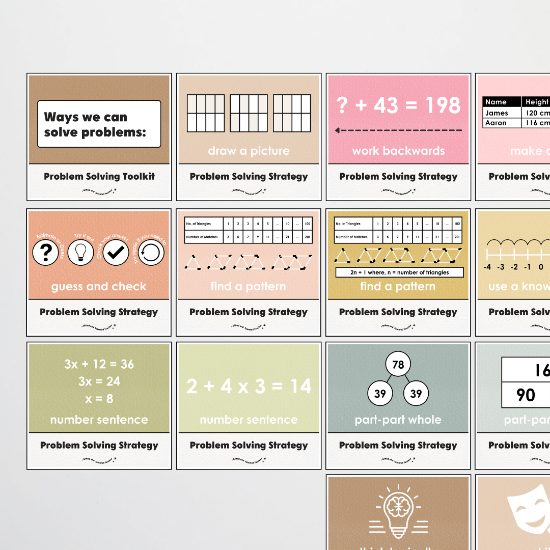 Upper Grades Problem Solving Strategy Toolkit - Farmers Market Classroom Decor