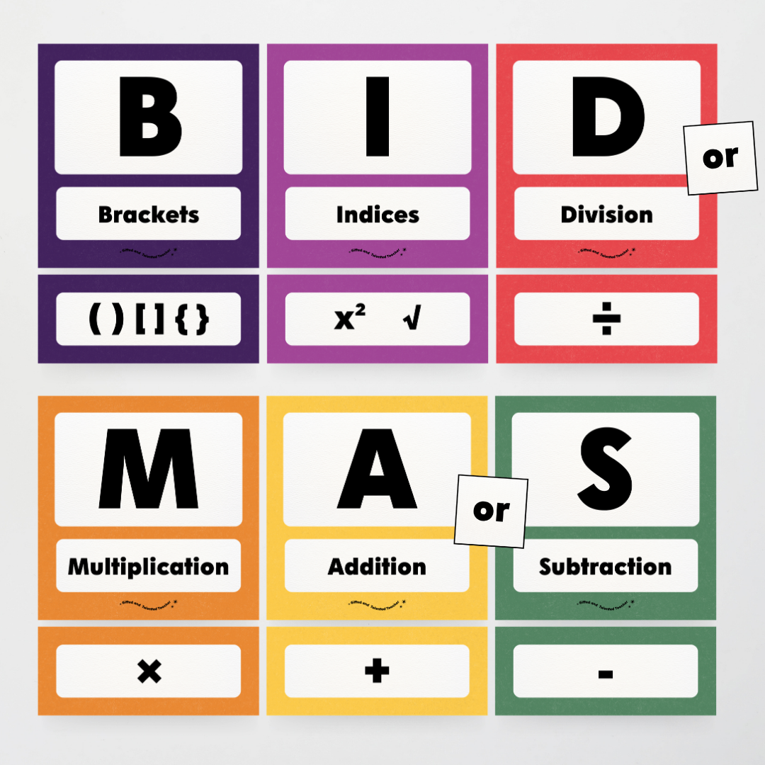 BIDMAS Order of Operations - Watch this Space Classroom Decor - Teacher Resources & Classroom Decor