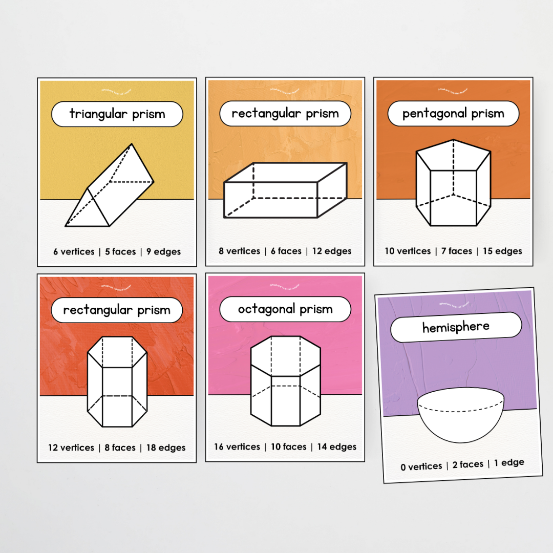 3D Objects / 3D Shape Posters - North America Classroom Decor - Teacher Resources & Classroom Decor
