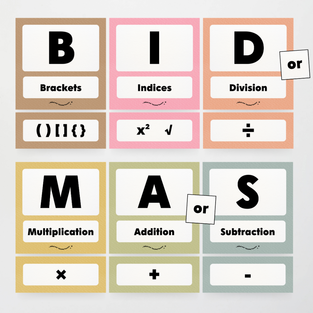 BIDMAS Order of Operations - Farmers Market Classroom Decor - Teacher Resources & Classroom Decor