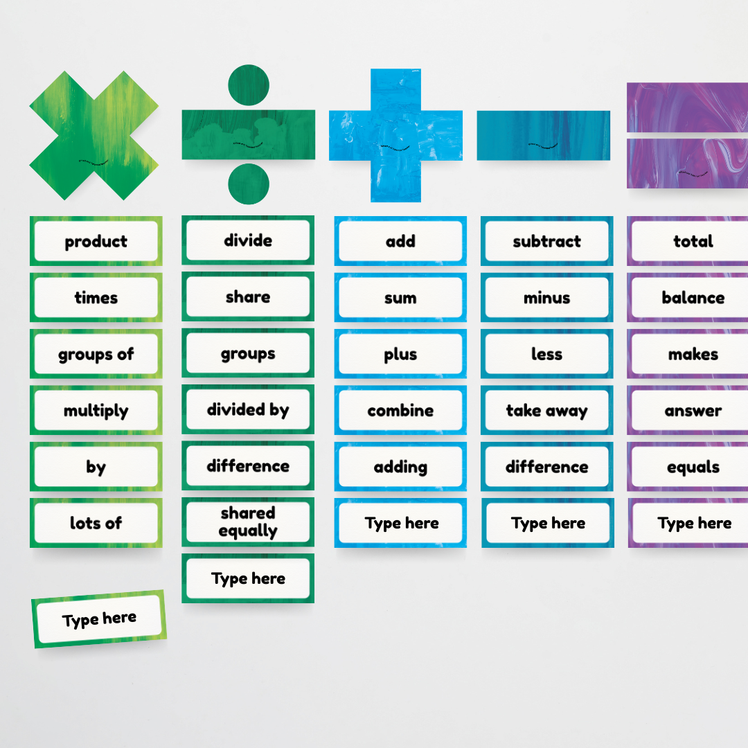 Pete Cromer: Maths Symbols and Vocabulary - Australian Fauna and Flora Classroom Decor