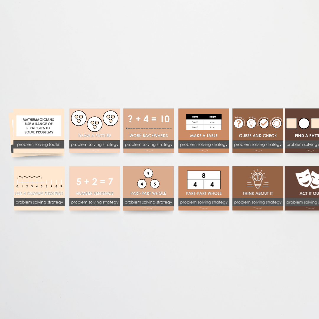 Lower Grades Problem Solving Strategy Toolkit: Neutral Classroom Decor - Teacher Resources & Classroom Decor