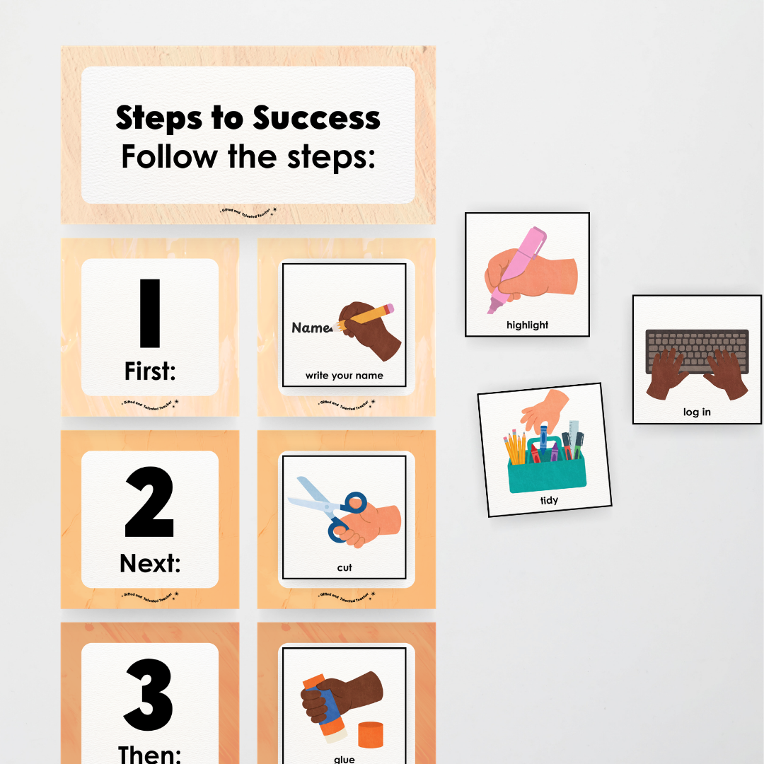 First Next Then Instructional Icons Classroom Display - Neutral Classroom Decor