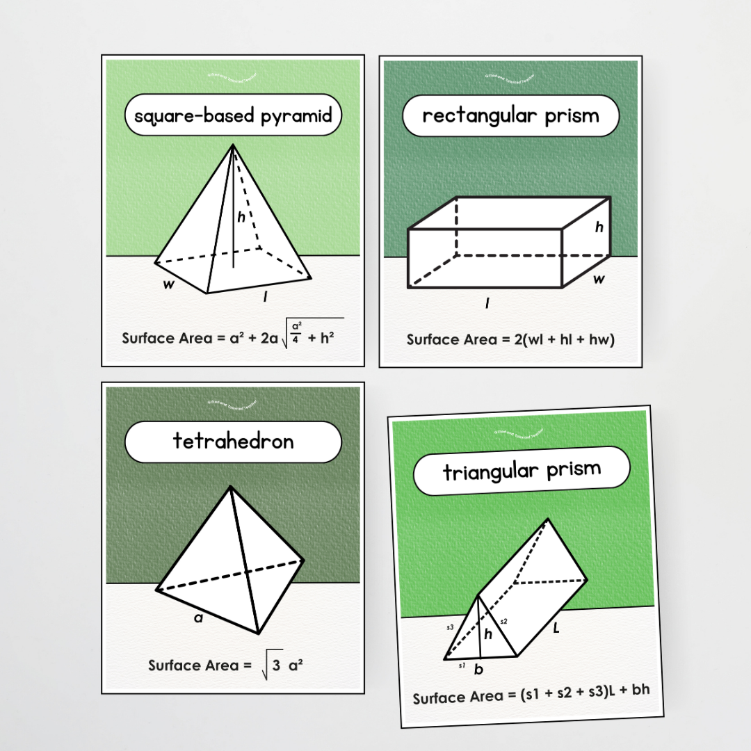 Surface Area 3D Objects / 3D Shape Posters - Leafy Greens Classroom Decor