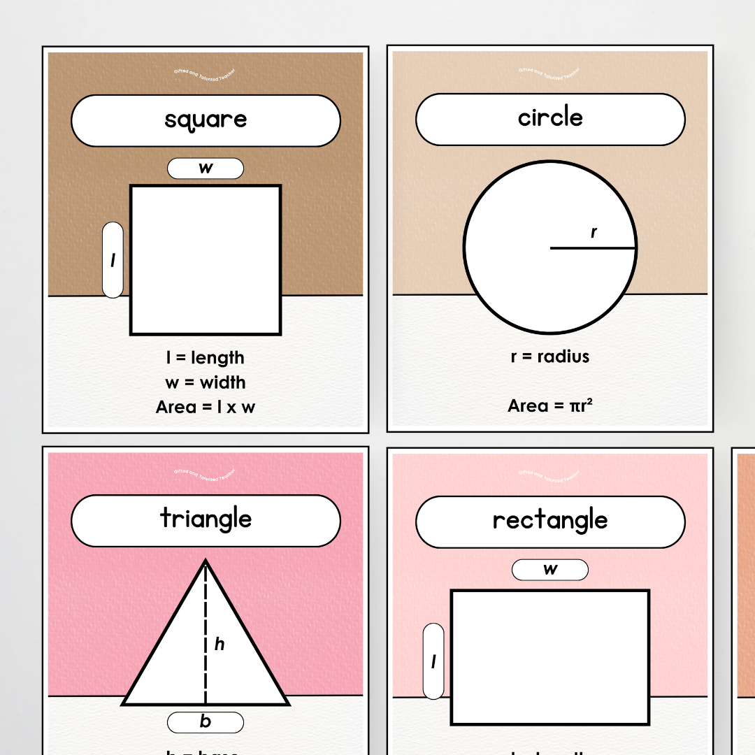 Area of 2D Shapes Poster Set and Wall Display - Farmers Market Classroom Decor