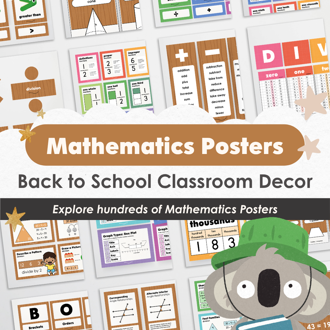 Mathematics Posters Bundle - Back To School Classroom Decor - Teacher Resources & Classroom Decor