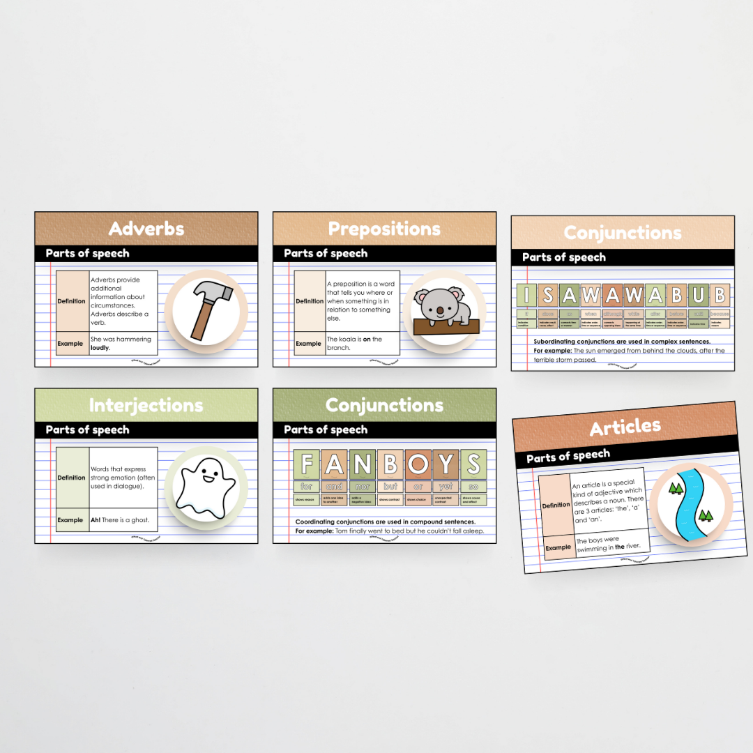 Mega Bundle: Parts of Speech Posters and Classroom Display - Woodland Classroom Decor