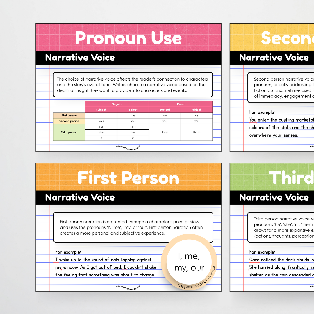 First Person, Second Person, Third Person - Narrative Writing Back to School Classroom Decor