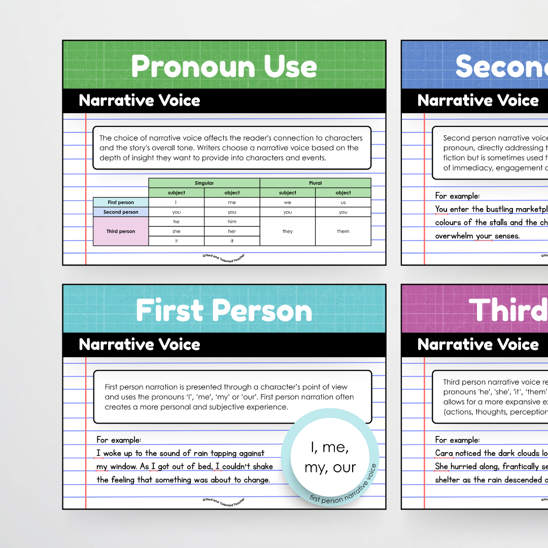 First Person, Second Person, Third Person - Narrative Writing Back to School Classroom Decor