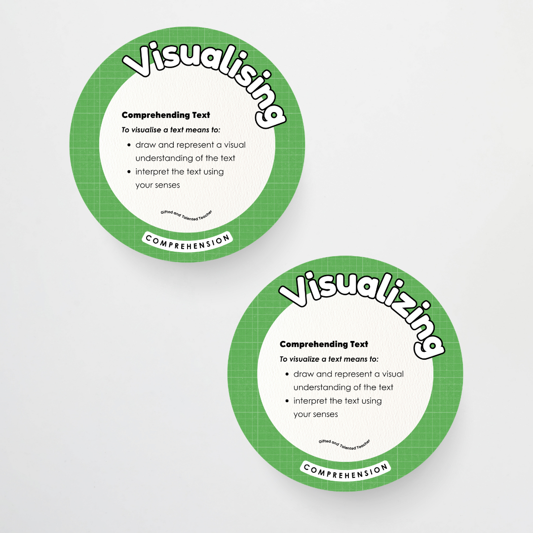 The Super 6 Strategies Posters - Back to School Classroom Decor
