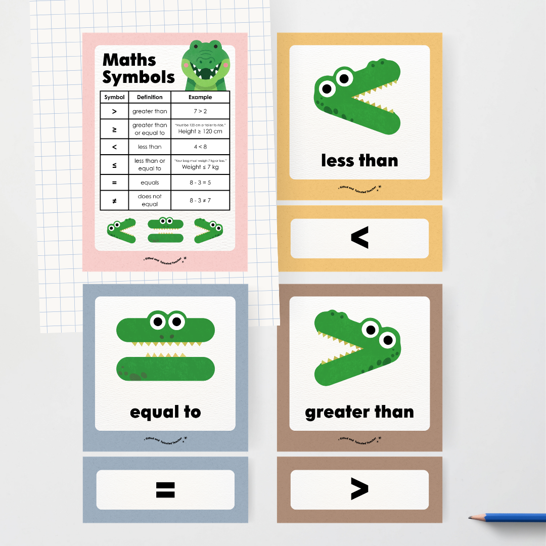 Greater Than, Less Than and Equal To Maths Symbols - Little Circus Classroom Decor - Teacher Resources & Classroom Decor