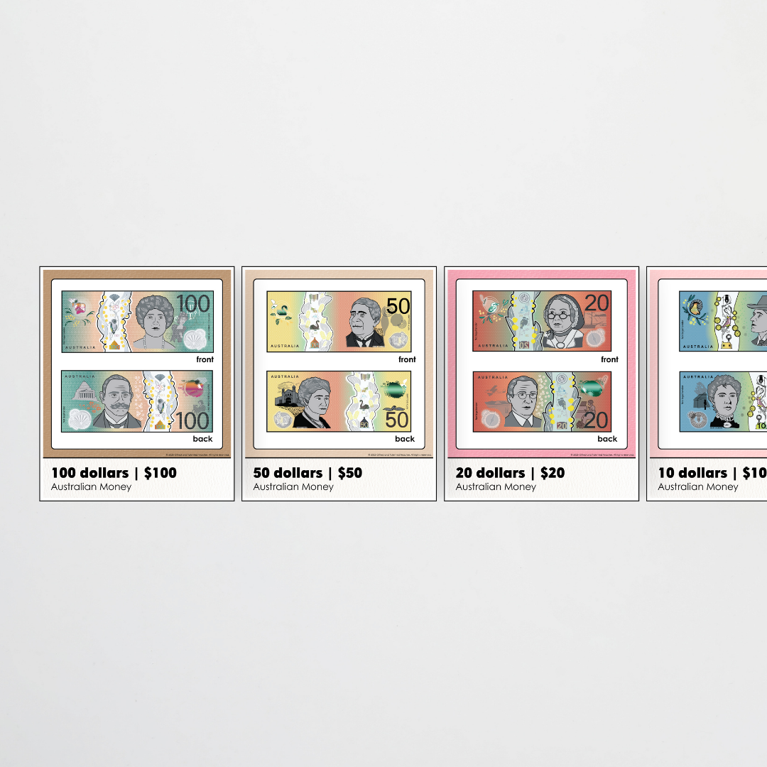 Australian Money Posters - Farmers Market Classroom Decor - Teacher Resources & Classroom Decor