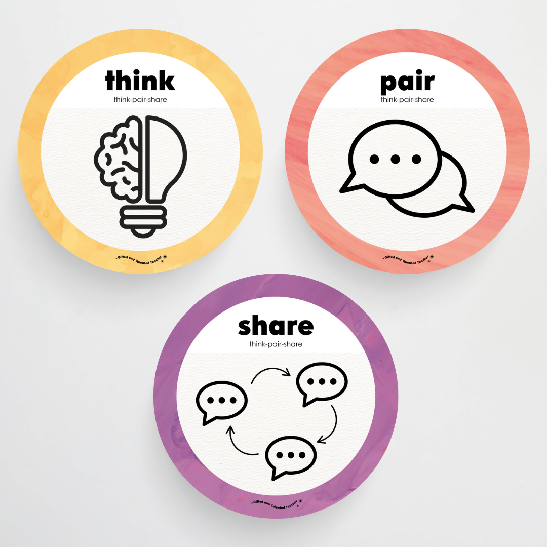 Pete Cromer: Think, Pair, Share Wall Display and Digital Circle Icons - Insect Life Classroom Decor